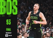 milan.com-黄蜂主场战平凯尔特人