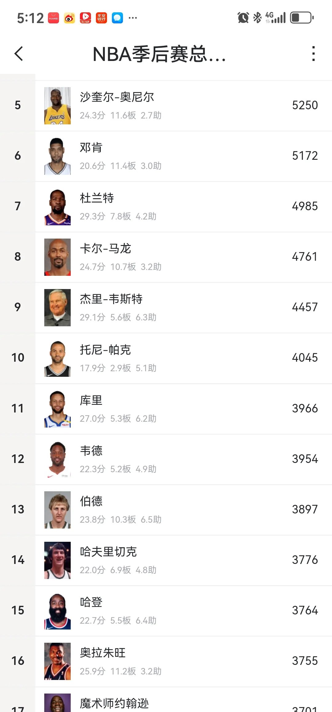 火箭大胜黄蜂，哈登再度砍下50+得分