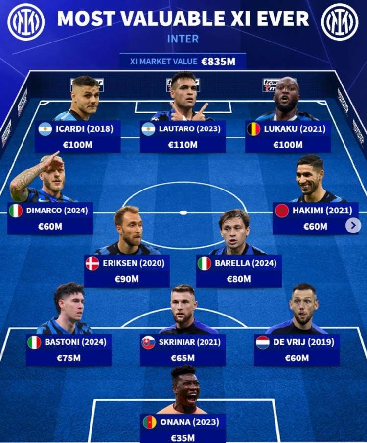 国米主场击败AC米兰,伊卡尔迪破门助球队取胜 国米主场击败AC米兰,伊卡尔迪破门助球队取胜