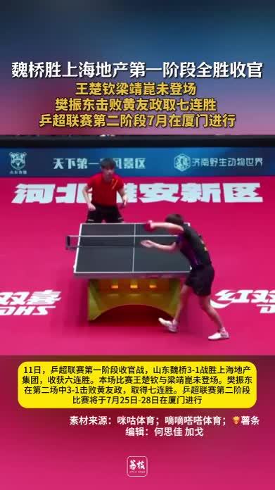 包含马竞B队在尤文图德联赛中取得连胜的词条