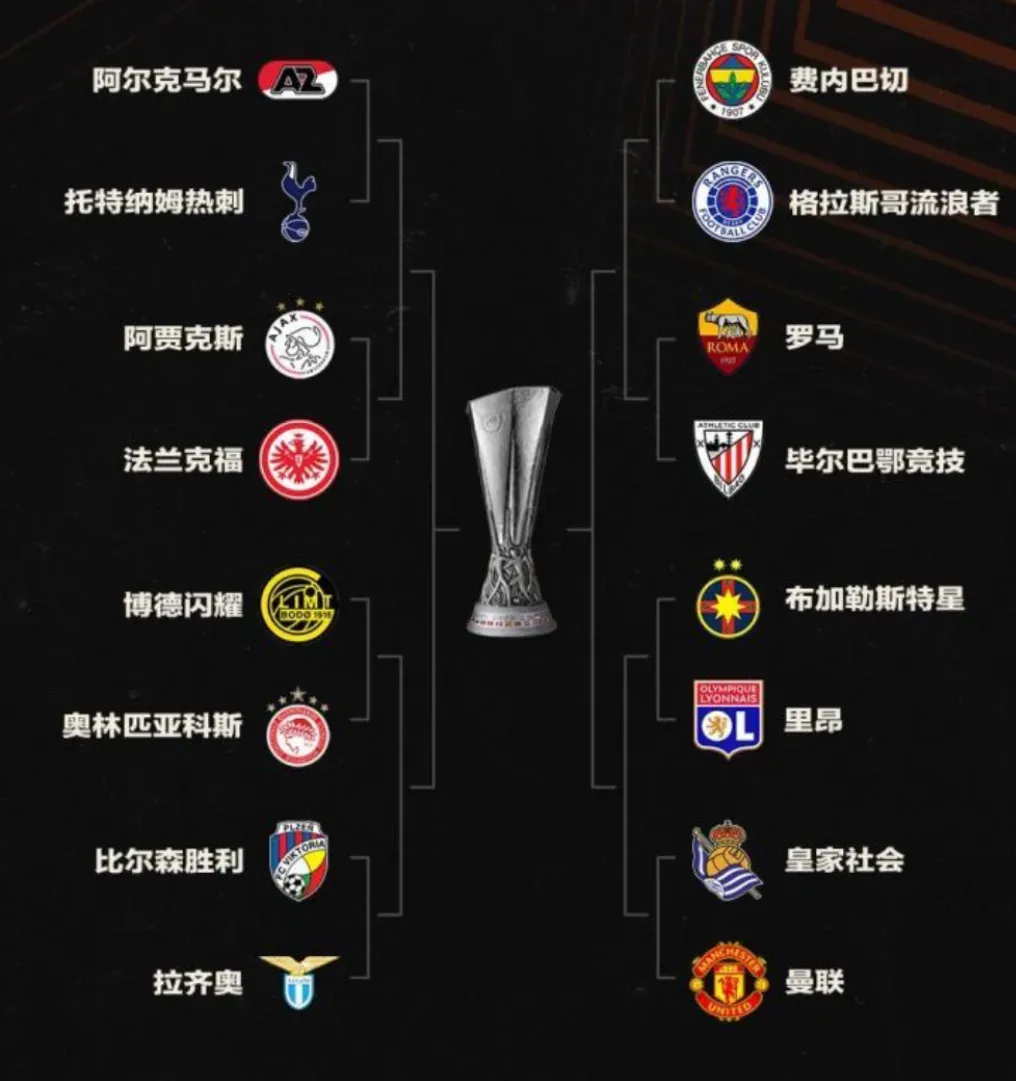 曼联胜AC米兰,完美晋级欧冠八强 曼联胜AC米兰,完美晋级欧冠八强