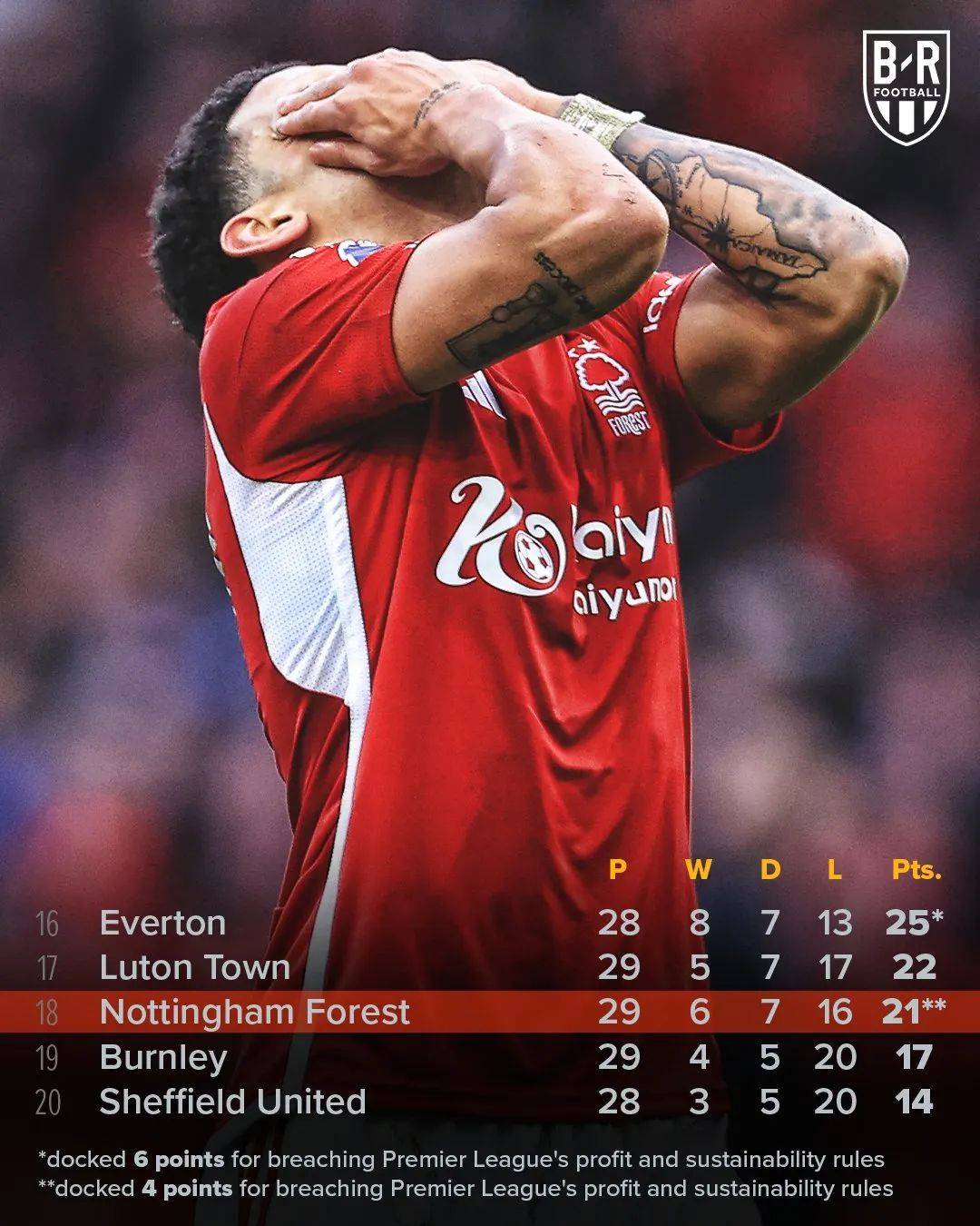 篮球客场不敌对手，降级形势危急